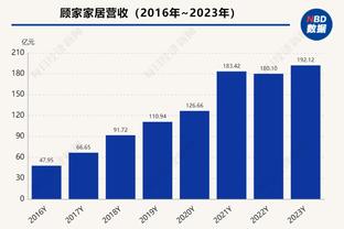 科尔：在太阳时曾尝试通过交易选中库里 可惜没有成功